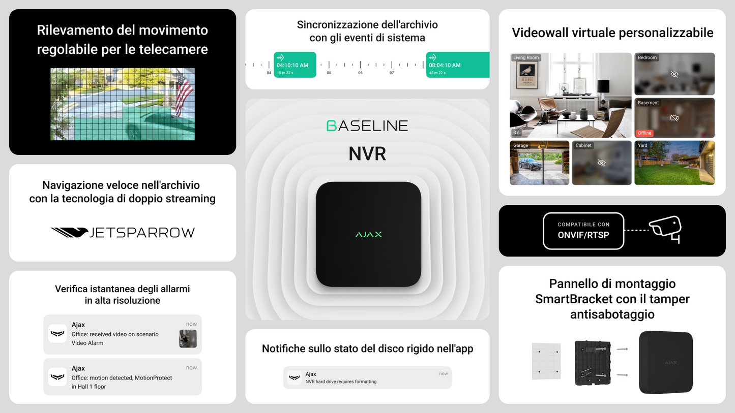 NVR 8-Ch / 16-Ch