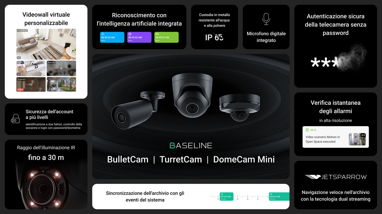 BulletCam
