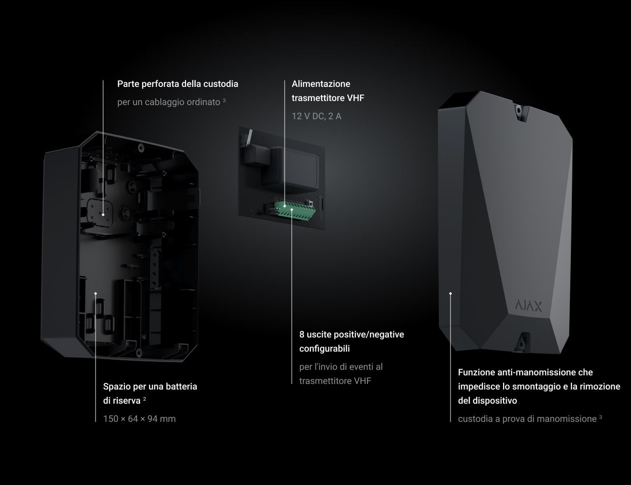 vhfBridge Ajax System su Easy Alarm con custodia esplosa